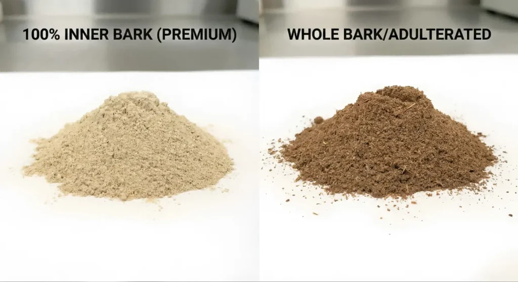 Understanding Quality: Inner Root Bark vs. Whole Bark Powder